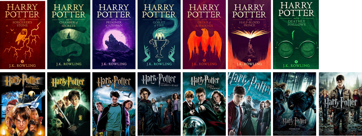 Are the Harry Potter movies available in different formats, such as DVD and Blu-ray? 2