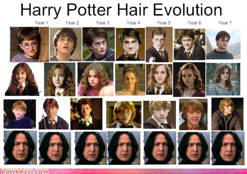 The Harry Potter Cast: Iconic Hairstyles And Fashion Statements
