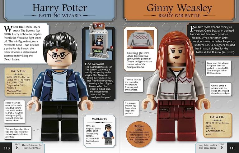 Discover The Magical World Of Harry Potter Characters