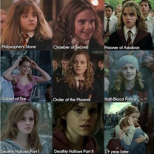 The Cinematic Evolution of Hermione Granger in the Harry Potter Movies 2