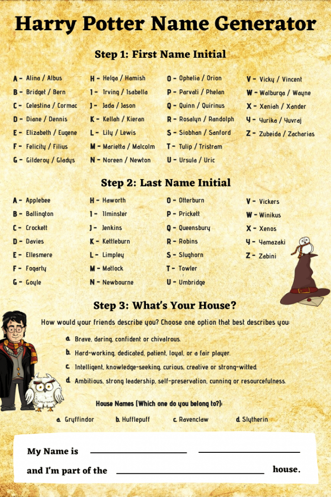Magical Names: Harry Potter Characters 2