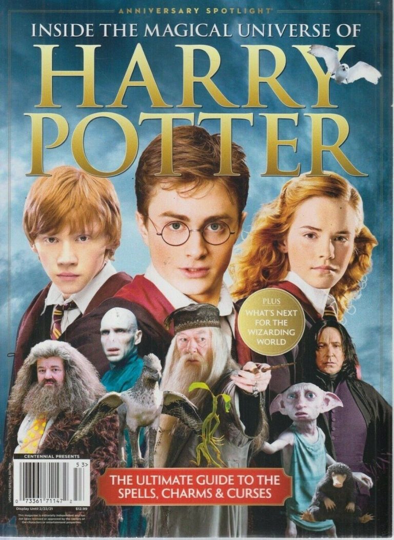 Behind The Spells: Harry Potter Character Spotlight