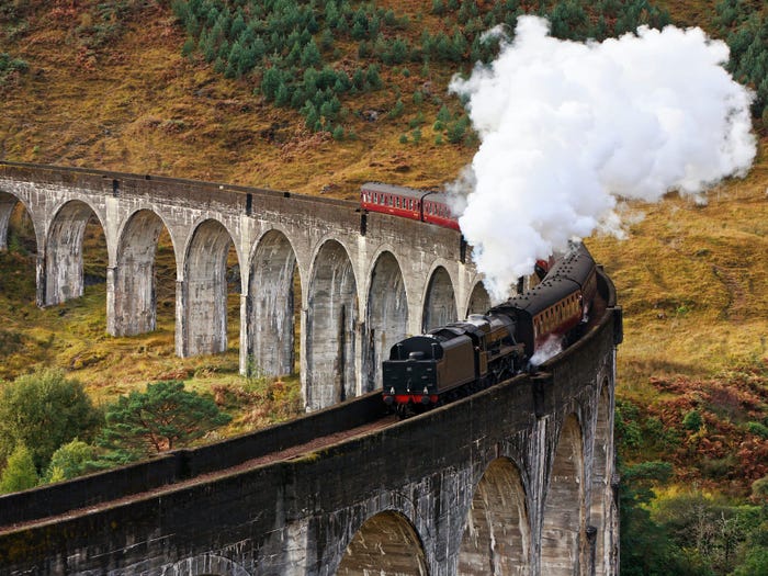 The Hogwarts Express: The Iconic Train Journey to Hogwarts 2