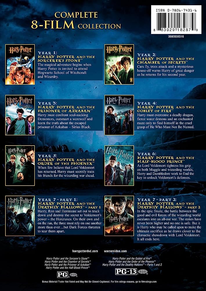 Are The Harry Potter Movies Available On DVD?