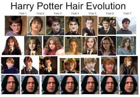 The Harry Potter Movies: The Evolution of Ron Weasley's Character
