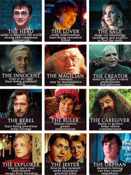The Archetypes Of Harry Potter Characters